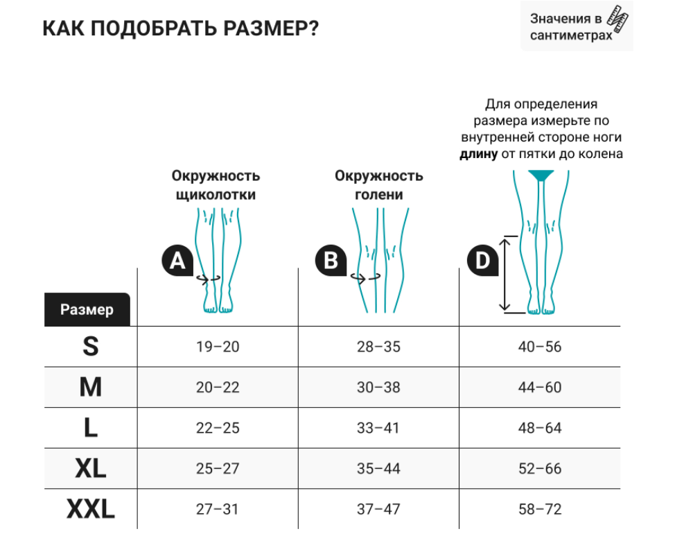 Компрессионные гольфы 1С105 VENOTEKS, 1 класс купить в OrtoMir24