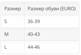 Стельки ортопедические 5003 OPPO Medical, полужесткие купить в OrtoMir24