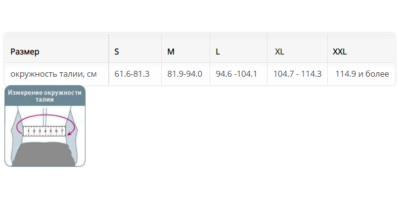 Послеоперационный бандаж 2160 OPPO Medical, умеренная фиксация купить в OrtoMir24